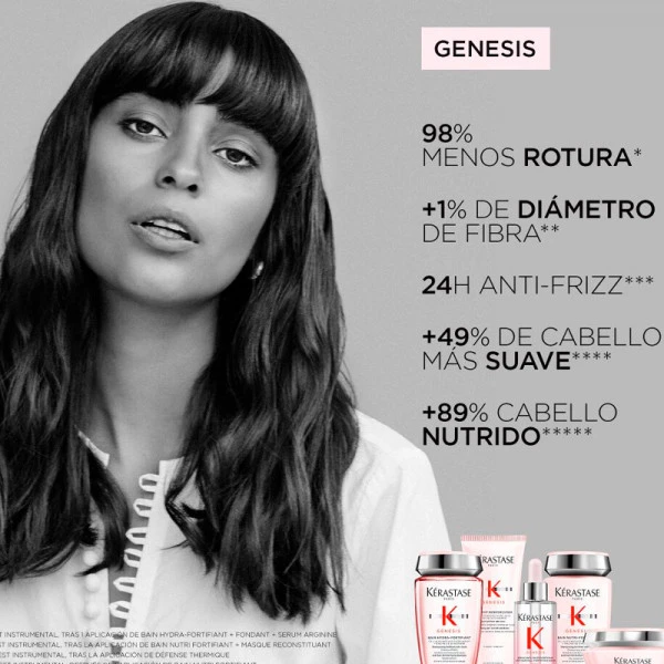 Kérastase Anti Hair-Fall Fortifying Treatment – Image 4