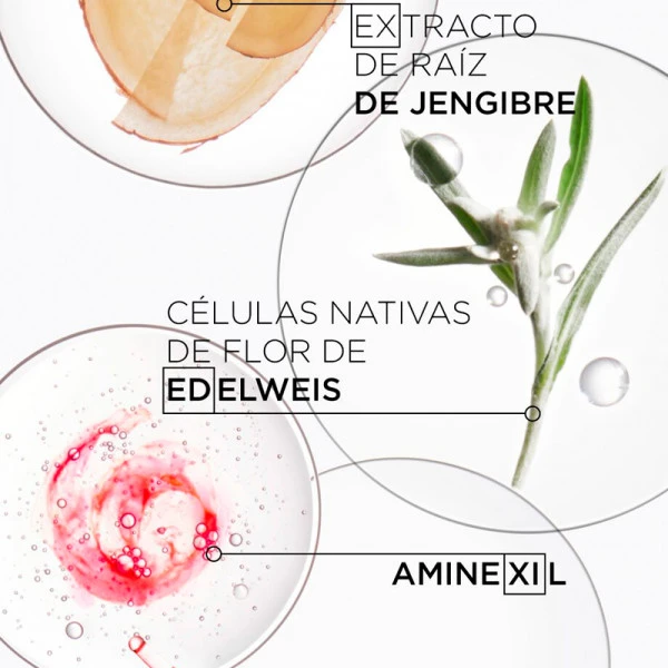 Kérastase Anti Hair-Fall Fortifying Treatment – Image 5